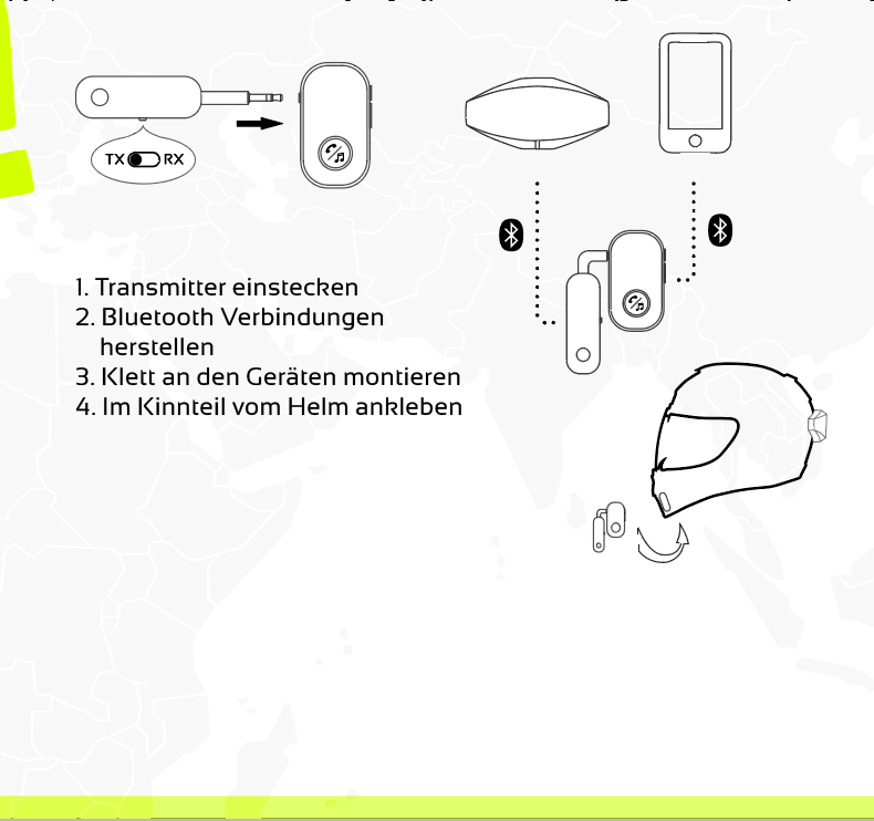 Bluetooth Mikrofon für Deinen Helm