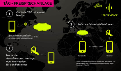 Fahrschul-TĀG mit Klett, inkl. Transmitter