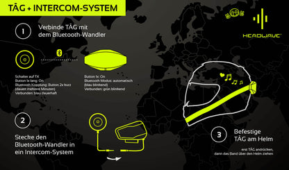 Fahrschul-TĀG mit Klett, inkl. Transmitter